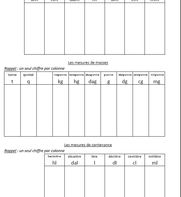 Conversion unités liquides : 250 cl en ml facilement