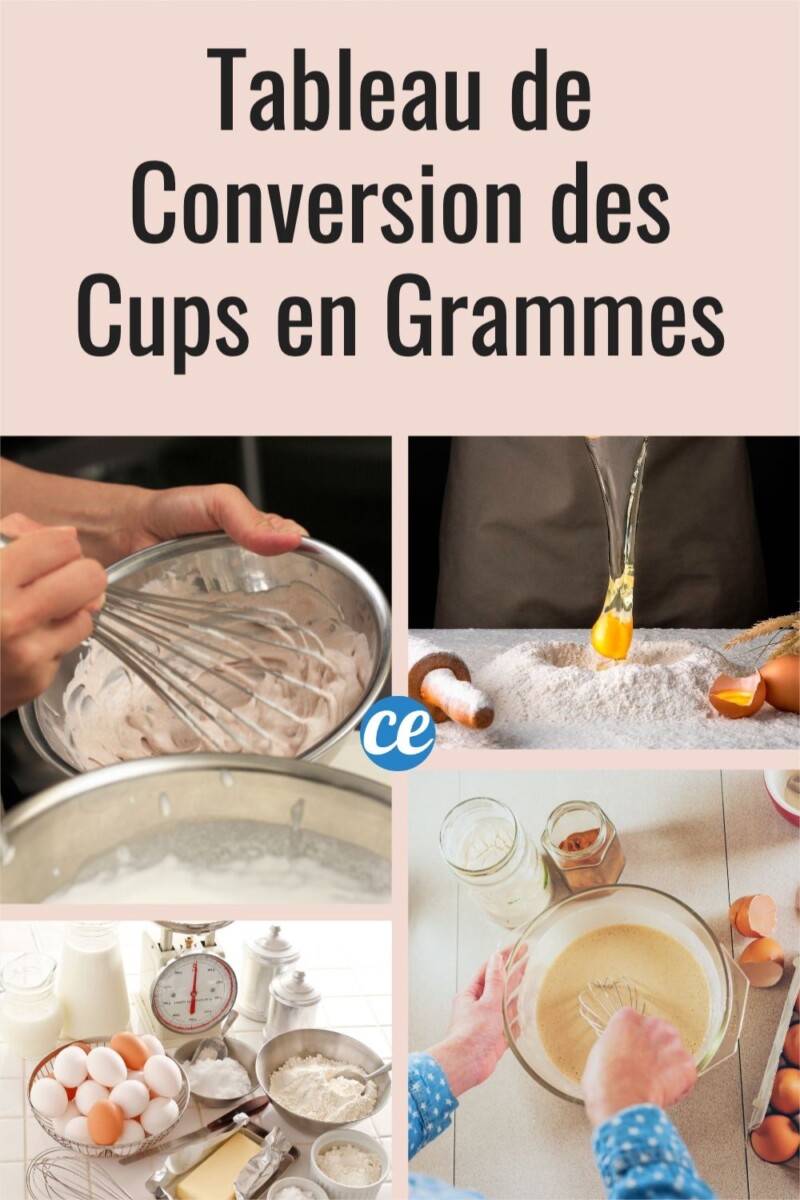 Comment convertir 160ml cl