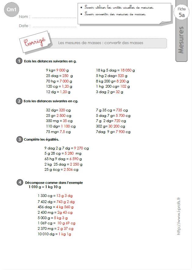 Comment convertir 160ml cl