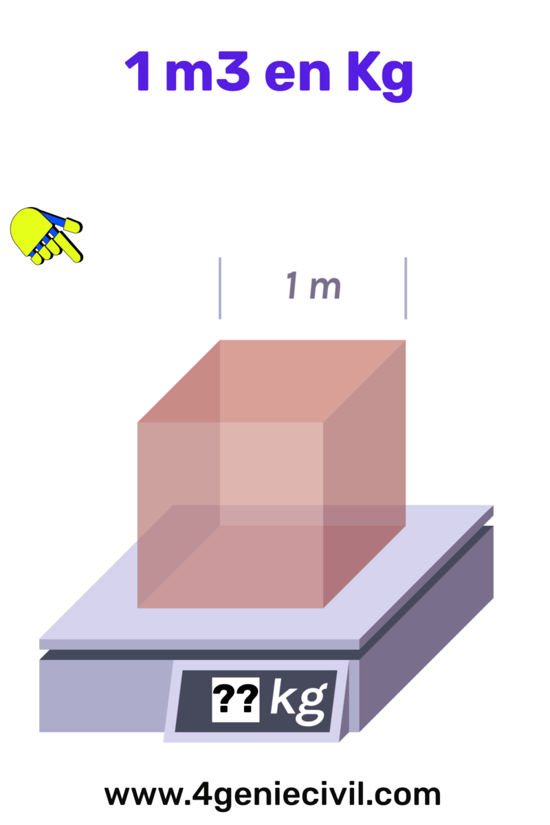 Changer 160 ml en cl