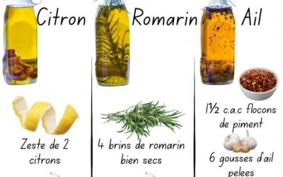 Conversion ml en grammes : maîtriser le dosage précis de vos huiles et épices liquides