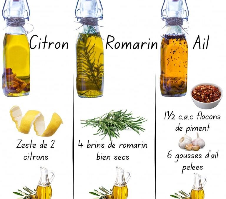 Conversion ml en grammes : maîtriser le dosage précis de vos huiles et épices liquides