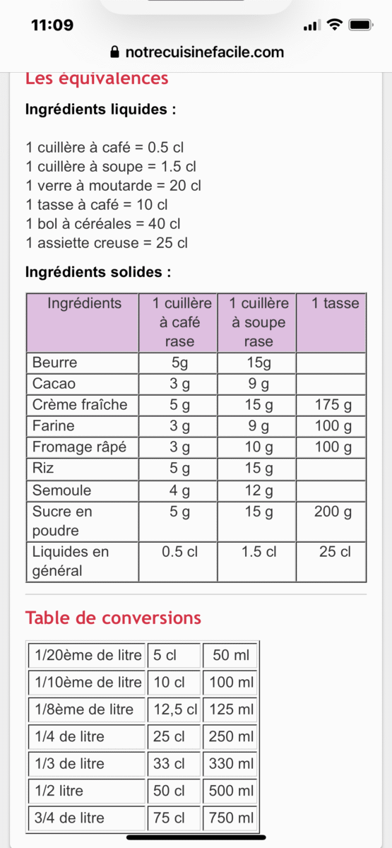 Gestion des portions