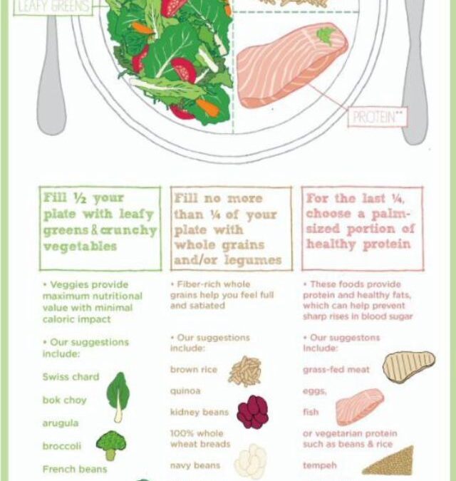 Conversion ml litre : maîtriser les proportions en cuisine professionnelle
