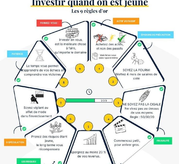 Comment trouver la meilleure offre courtier et surpasser votre intermédiaire actuel