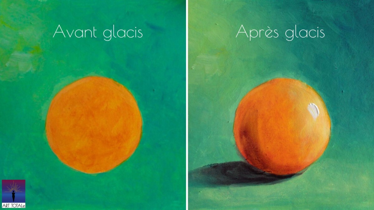 Peinture glycéro législation