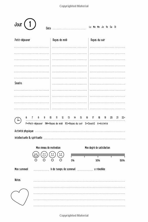 Journal de bord perte de poids