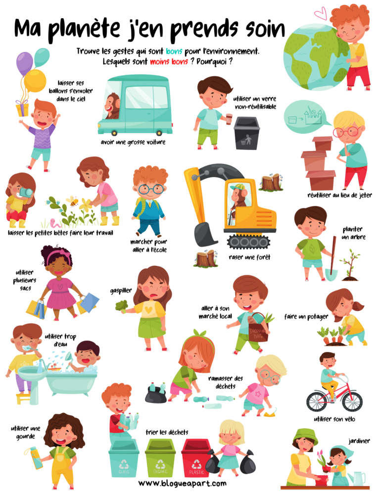 Quiz Journée de la Terre