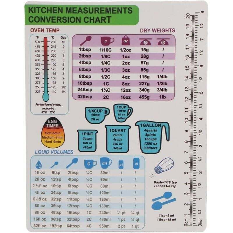Conversion 100 ml en cl