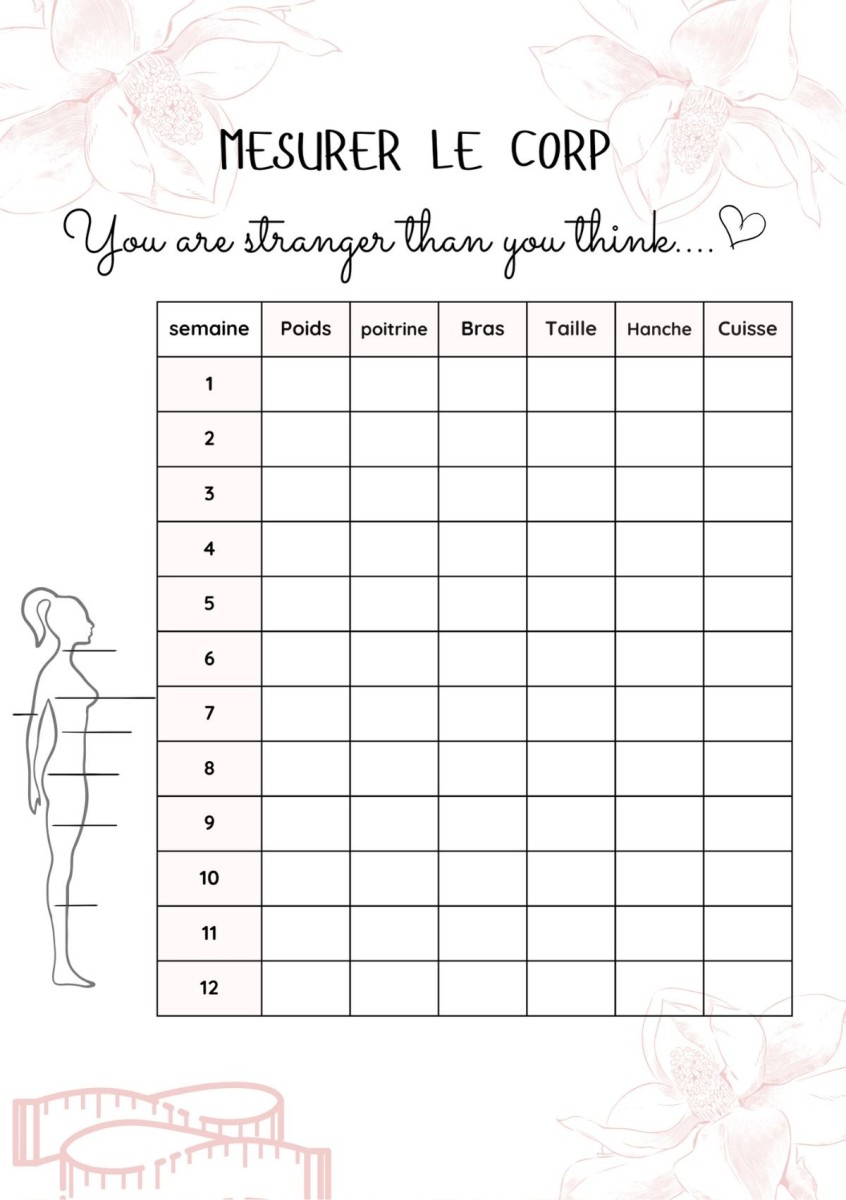 Journal de bord perte de poids