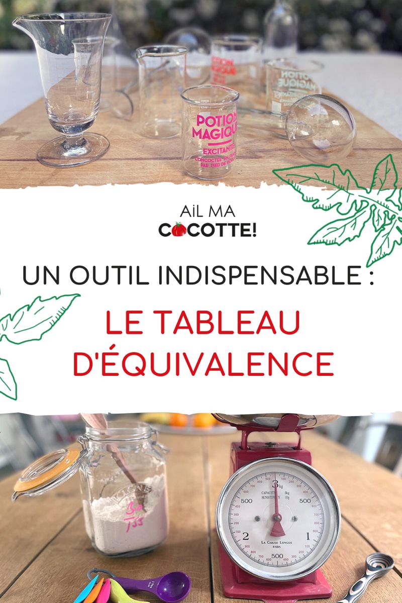 Convertir 100 ml en cl