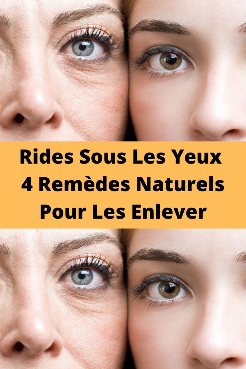 Remède naturel paupières gonflées