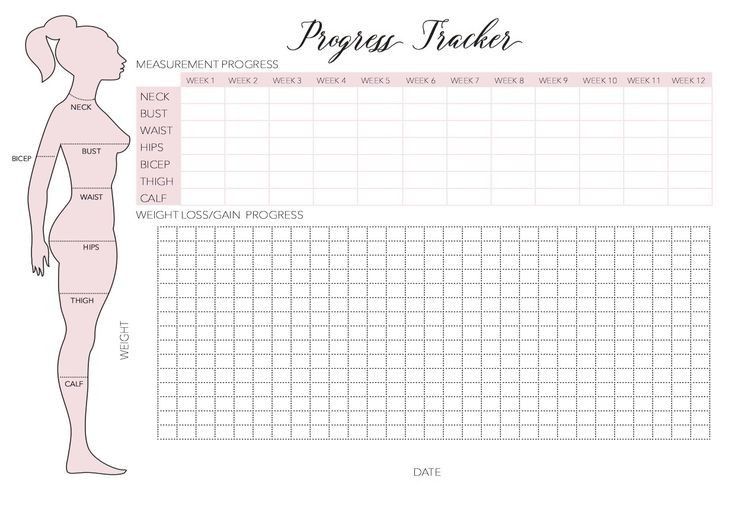 Journal de bord perte de poids