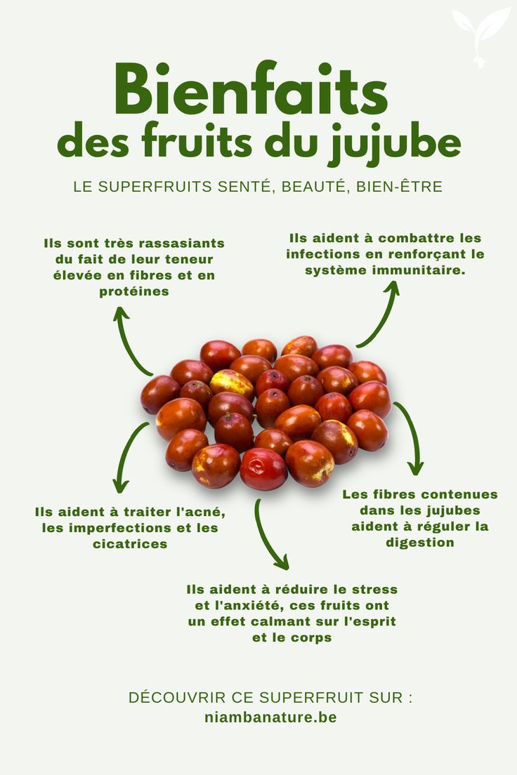 Jujube fruit exotique