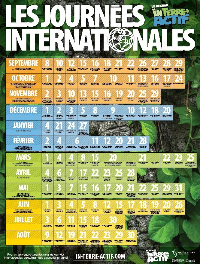 Quiz Journée de la Terre