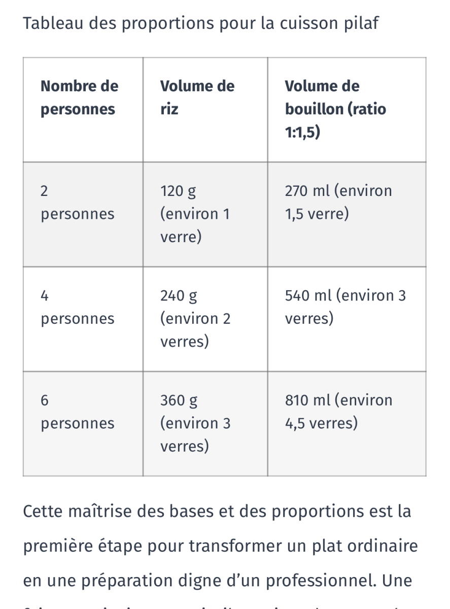 Quantité de riz par personne