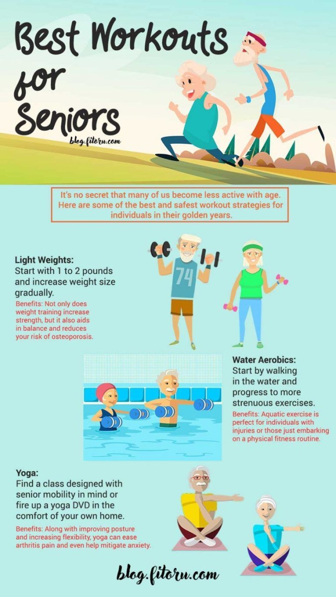 Incontinence urinaire remèdes naturels