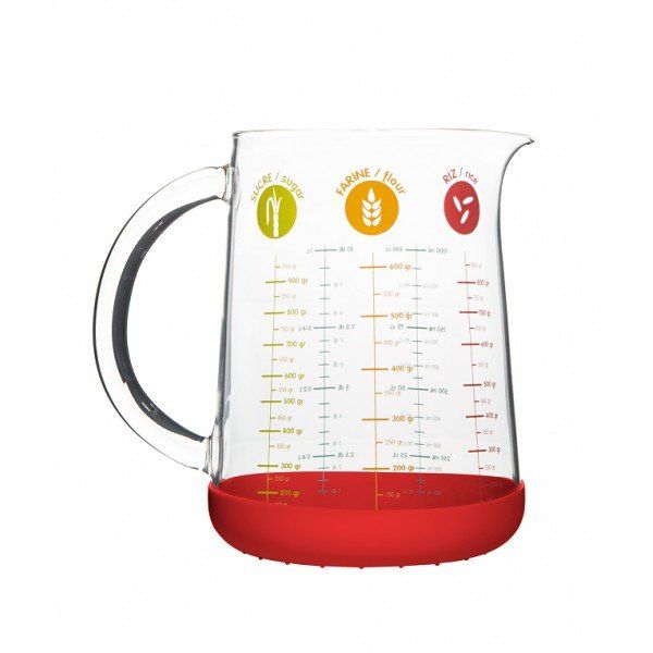 Conversion 100 ml en cl