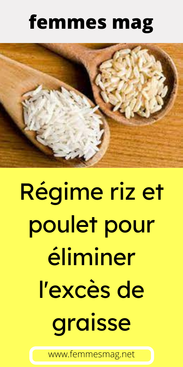 Calcul portion riz convives