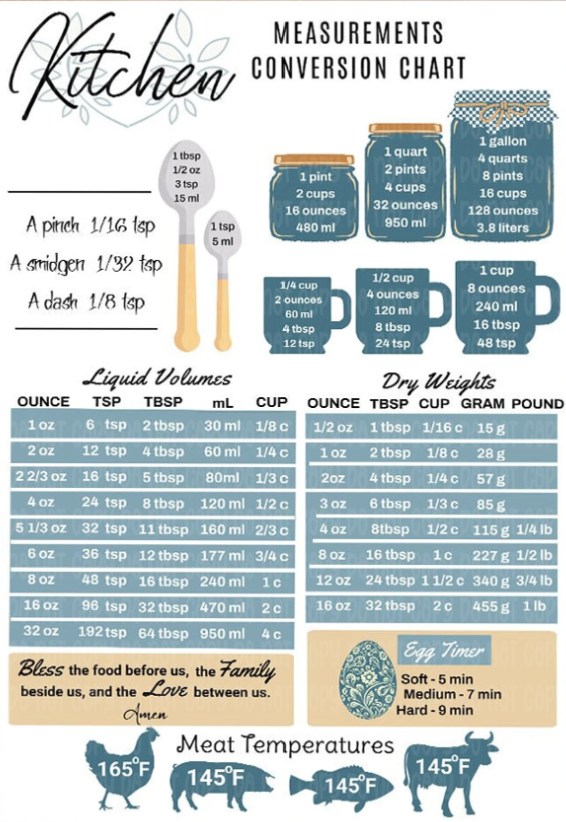 Convertir 100 ml en cl