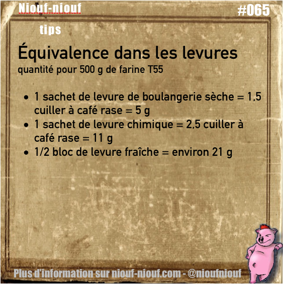 Substitut levure chimique pâtisserie