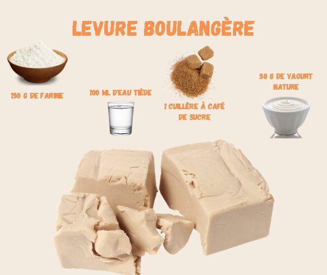 Substitut levure chimique pâtisserie