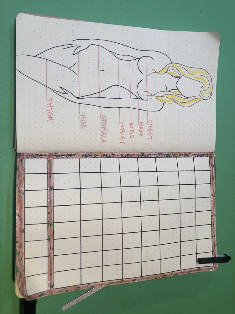 Journal de bord perte de poids